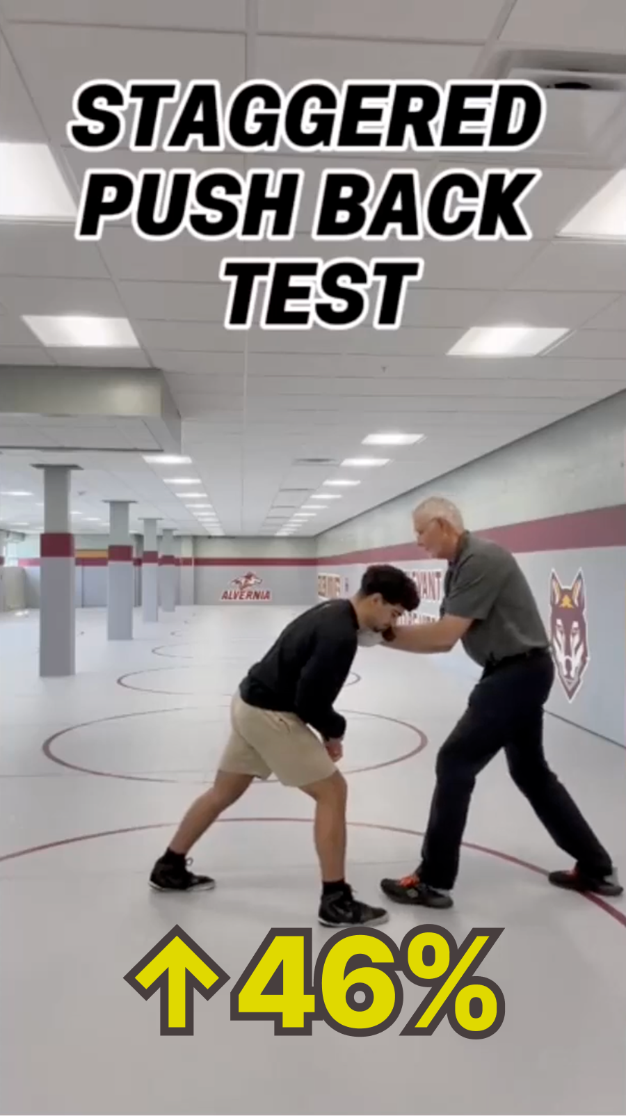 Cluffy wrestling test thumbnail: Staggered Push Back Test