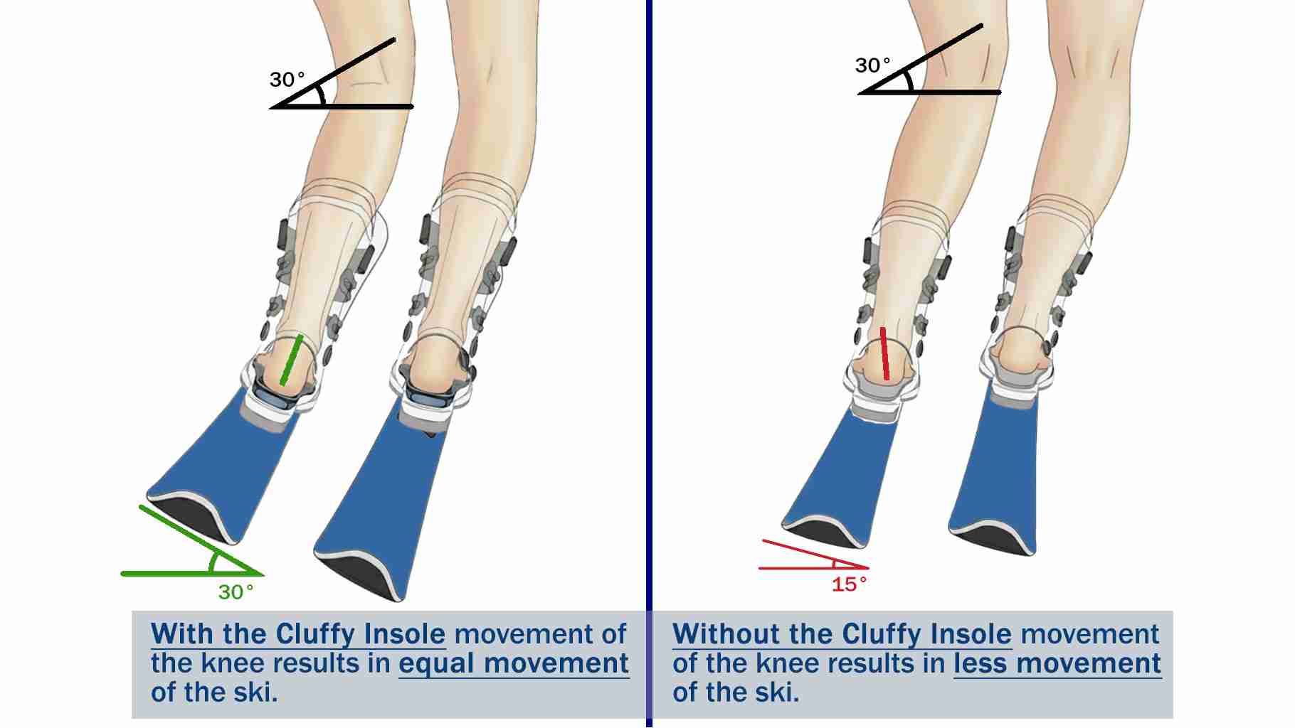 ski-heel-locked